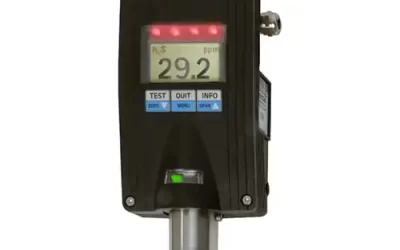 EC28 DA – Gasdetektor med display og alarm